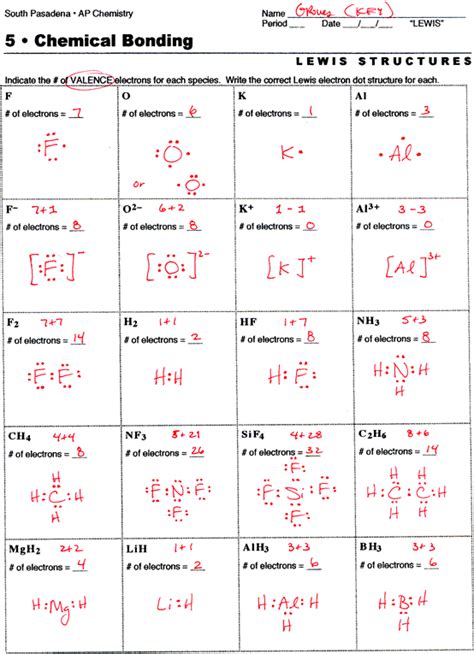 Practice Problems For Lewis Structure