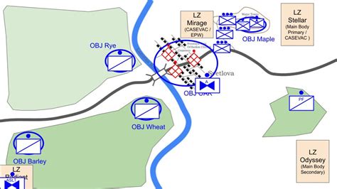 Decoding NATO Military Symbology: The Universal Language of Defense