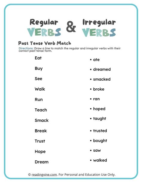 Past Simple Verb Irregular Past Tense Verbs 75