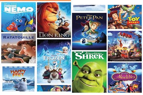 Top 162 + Best animated movies for kids - Inoticia.net