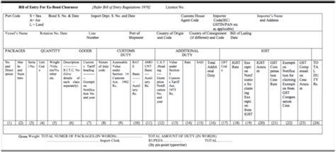 ICEGATE - Filing of Bill of Entry