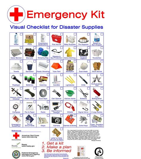 Proper Emergency Kit Essential to Hurricane Preparedness - Government ...