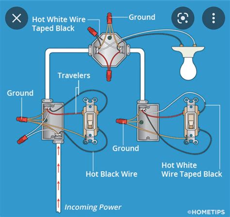 electrical - Replace 3-way switch with duplex 3-way and single pole ...