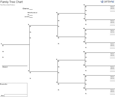 Free Family Tree Template | Printable Blank Family Tree Chart