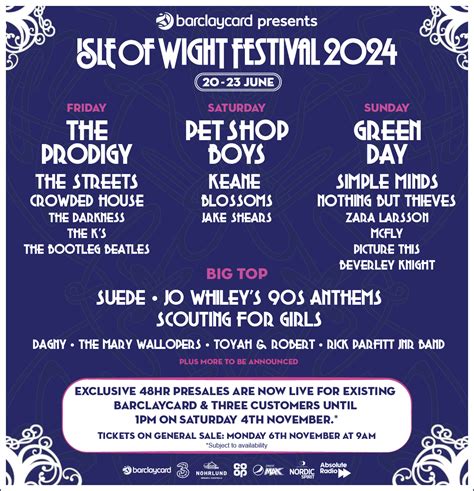 Guillermo Watkins Trending: Isle Of Wight Festival 2024 Tickets