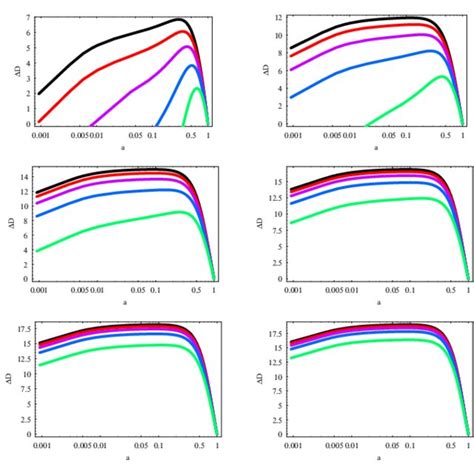 The CMBR anisotropy spectrum for the inflessence model with z Q = 0.1 ...