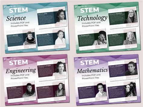 Women in STEM Posters- Full Set | Teaching Resources