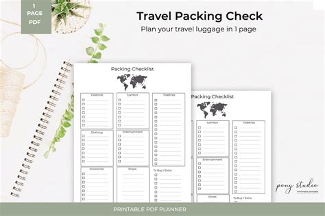 Printable Road Trip Checklist | tunersread.com