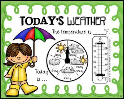 Today's Weather on the Interactive Whiteboard | Reading bulletin boards ...