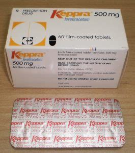 Keppra for Dogs: Usage, Dosage, Side Effects