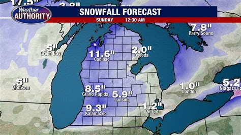 Winter storm warning: Snow starts Thursday in west Michigan, up to a ...