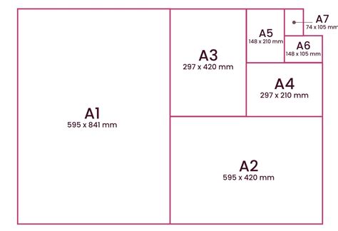 Standard Paper Sizes Chart