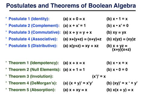 Solved: [6 Marks] Prove That Each Theorem Is True Using Th... | Chegg.com