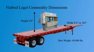 Flatbed Trailer Dimensions - Heavy Haul Trucking