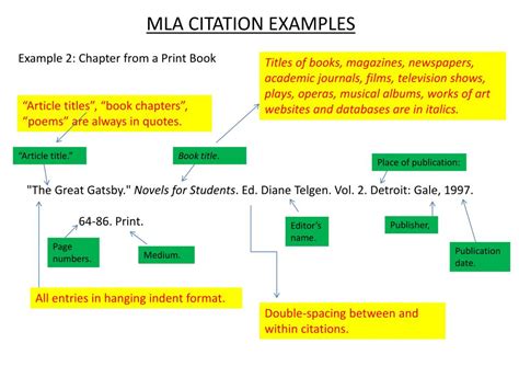 PPT - MLA CITATION EXAMPLES PowerPoint Presentation, free download - ID ...