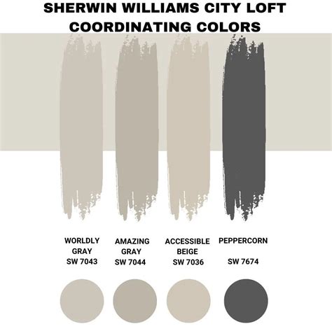 Sherwin Williams City Loft: A Complete Color Review - Best Paint Color For