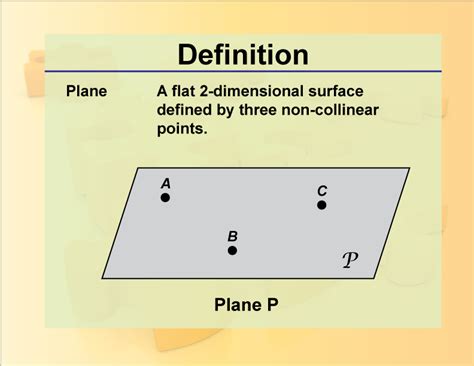 Definition of a Plane | Media4Math