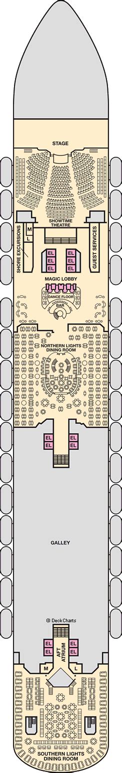 Carnival Magic Deck Plans: Ship Layout, Staterooms & Map - Cruise Critic