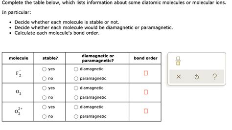 SOLVED: Complete the table below, which lists information about some ...