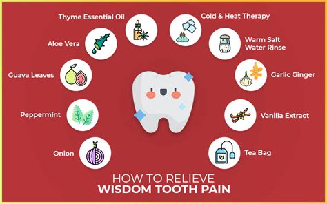 20 Natural Home Remedies For Wisdom Tooth Pain Relief