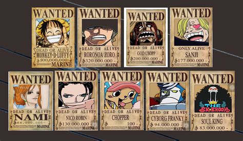 Monkey D Luffy Current Bounty - militarypassa