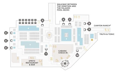 3 Venetian Las Vegas Pools: Hours, Map & What to Do