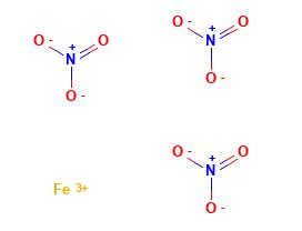 Iron (III) Nitrate Formula - Chemical Formula, Structure And Properties