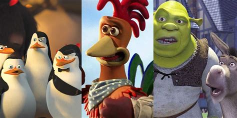 Dreamworks Characters Dreamworks Characters Dreamworks Animation ...