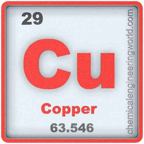 Copper Element Properties and Information - Chemical Engineering World