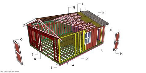 Building a 20×24 shed | MyOutdoorPlans