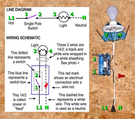 Single Pole Switch Wiring Methods