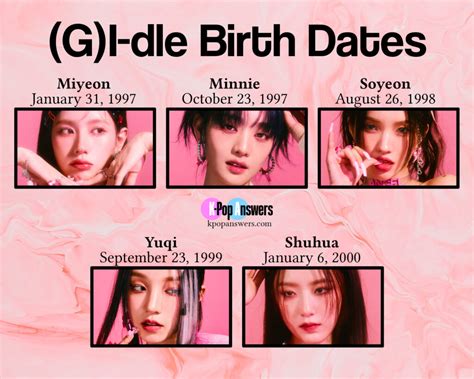 How Old Are the (G)I-dle Members? - K-Pop Answers