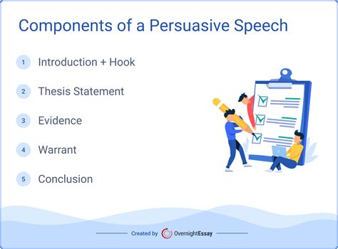 290 Persuasive Speech Topics for College Students: Music, Psychology ...