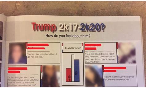 MN High School Yearbook on Trump: “I would like to behead him” [Updated ...