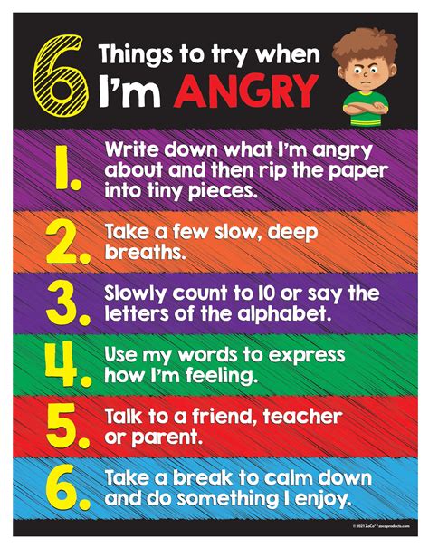 Buy Safety Magnets Anger Management for Kids - Laminated, 17 x 22 ...