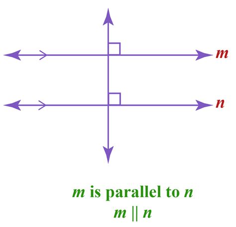 Perpendicular Lines | Definition, Construction, and Properties | Solved ...