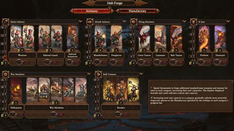 Total War Warhammer 3 Chaos Dwarfs DLC review – Evil Incorporated