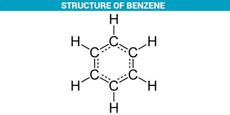 Benzene - Shanghai Chemex