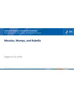 Measles, Mumps, and Rubella / measles-mumps-and-rubella.pdf / PDF4PRO