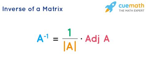 Inverse of Matrix - How to Find, Formula, Examples