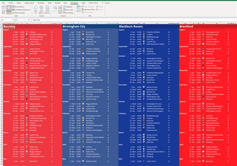 2019/20 Championship League Fixture and Table in Excel : r/Championship