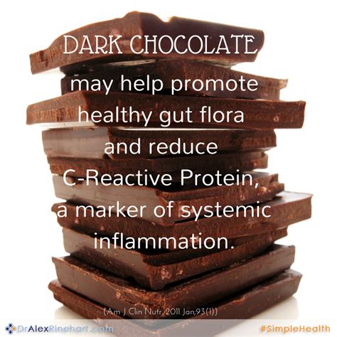 Health Benefits of Dark Chocolate – Dr. Alex Rinehart