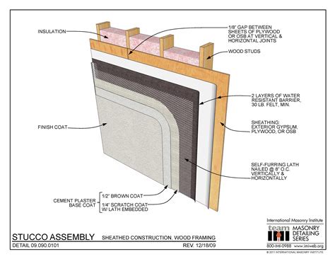 09.090.0101: Stucco Assembly - Sheathed Construction, Wood Framing ...