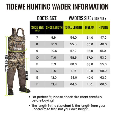 Insulated Breathable Chest Waders | 1600G Waders - TideWe