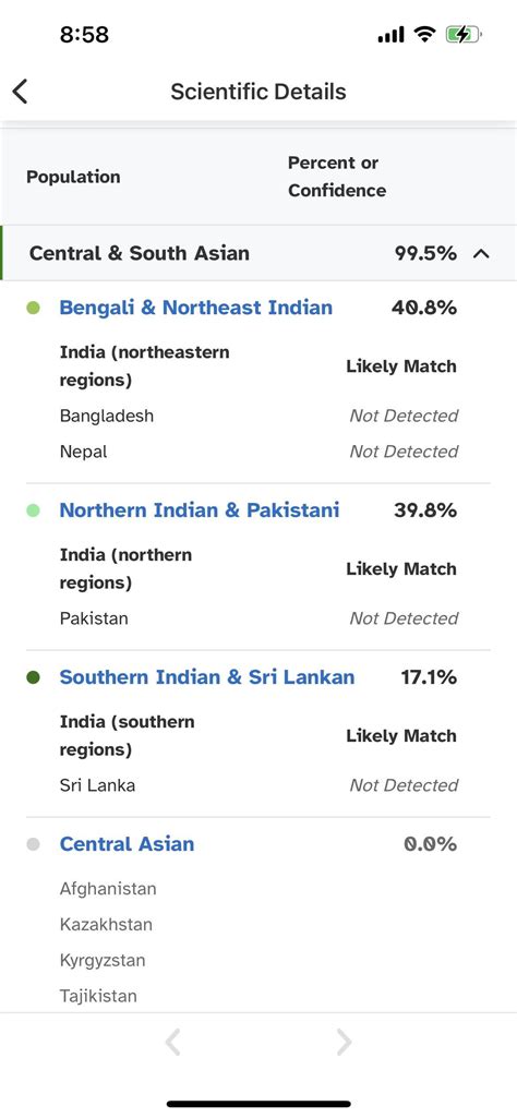 Bengali Kshatriya Ancestry : r/SouthAsianAncestry