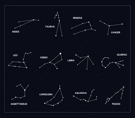 Zodiac Constellation Vector Art, Icons, and Graphics for Free Download