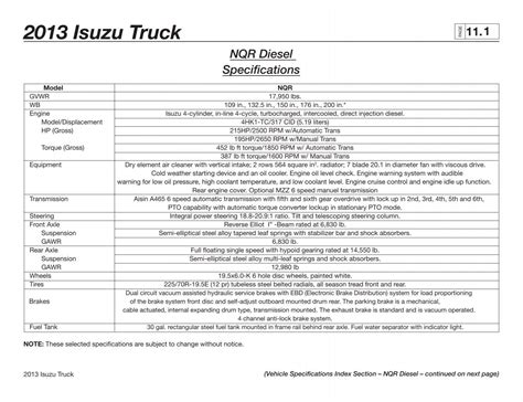 NQR Diesel - Isuzu Truck Service