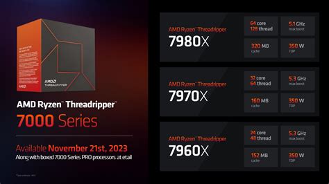 AMD Unveils Ryzen Threadripper 7000 Family: 96 Core Zen 4 for ...