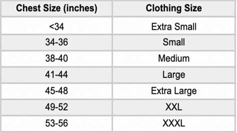 Average Male Chest Size, Circumference, and Width