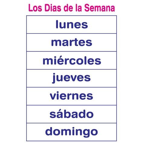 Spanish Days of the Week Educational Laminated Chart